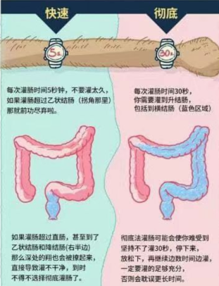 这都什么年~~代，还在打传统飞机？——电动前列腺按摩器使用教程