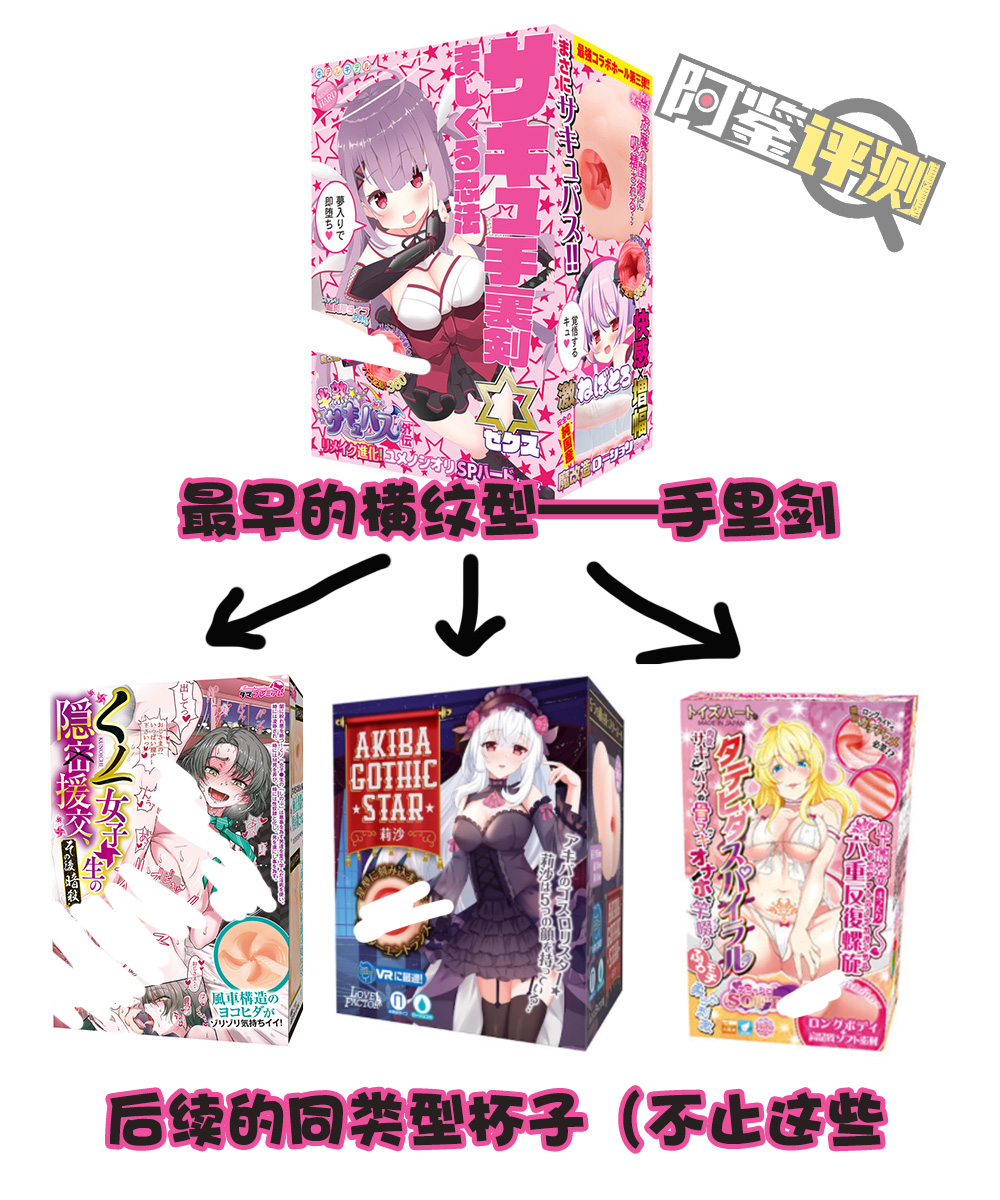 Lovefactor秋叶莉莎 评测（中高刺激），纯粹摩擦感，入门级横纹杯！