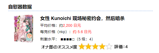 汤玛托易士-“援交暗杀女忍者”!慢玩版的横纹!更丝滑却也更腻了....