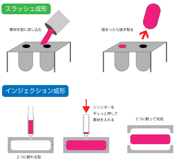 对子哈特—“真实17岁+G19八代”评测！完全相同的翻版倒模，简单粗暴的按摩结构！