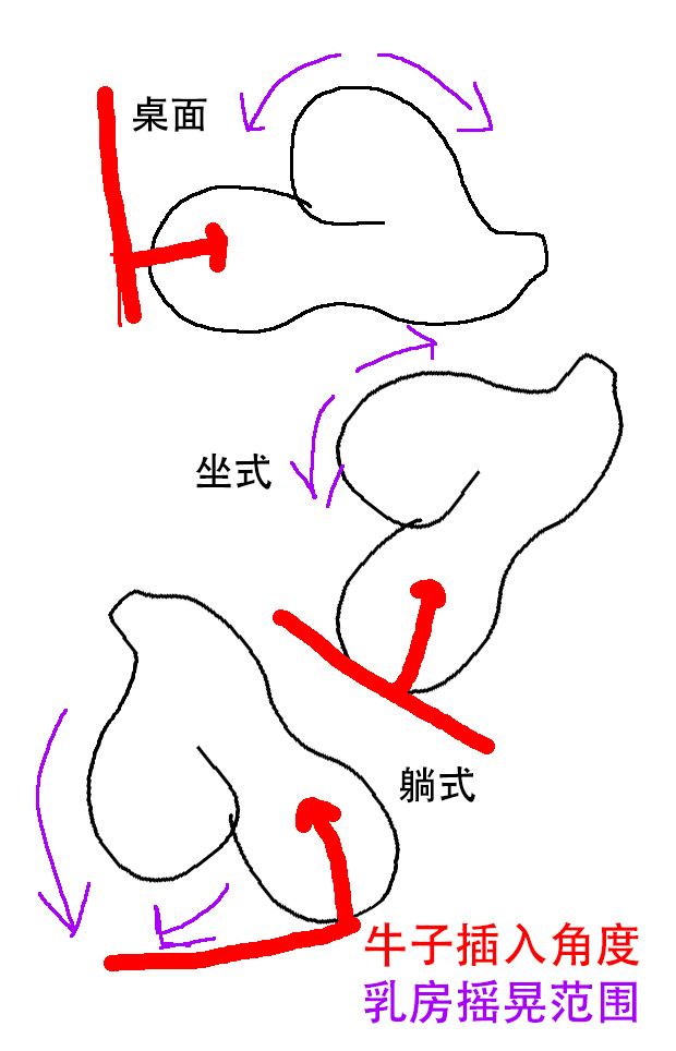 GOSE——“小鬼魔皇”评测！黄漫一般夸张逆天的“炸弹乳”！克重适中的的实用型小倒模！