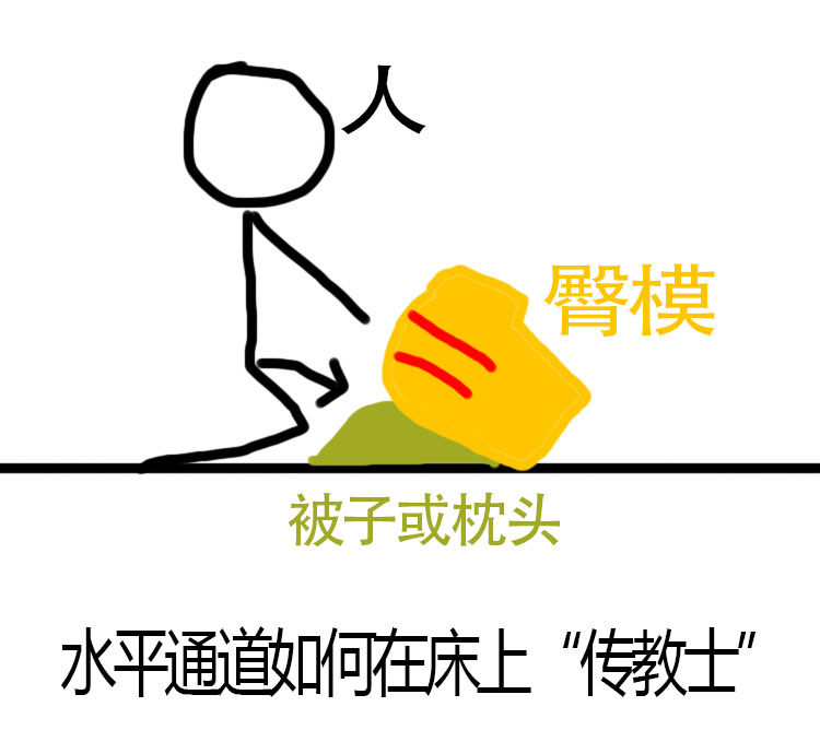 MACCOS——“纯洁之臀BIG”评测！变大后的手感好了太多，但通道为何没有继承？