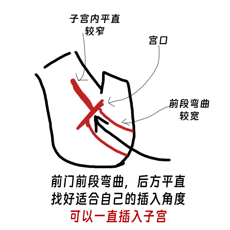 GOSE——“小鬼泡芙”评测!充足的脂软和有趣的设计,无论概念还是实用性上都很不错