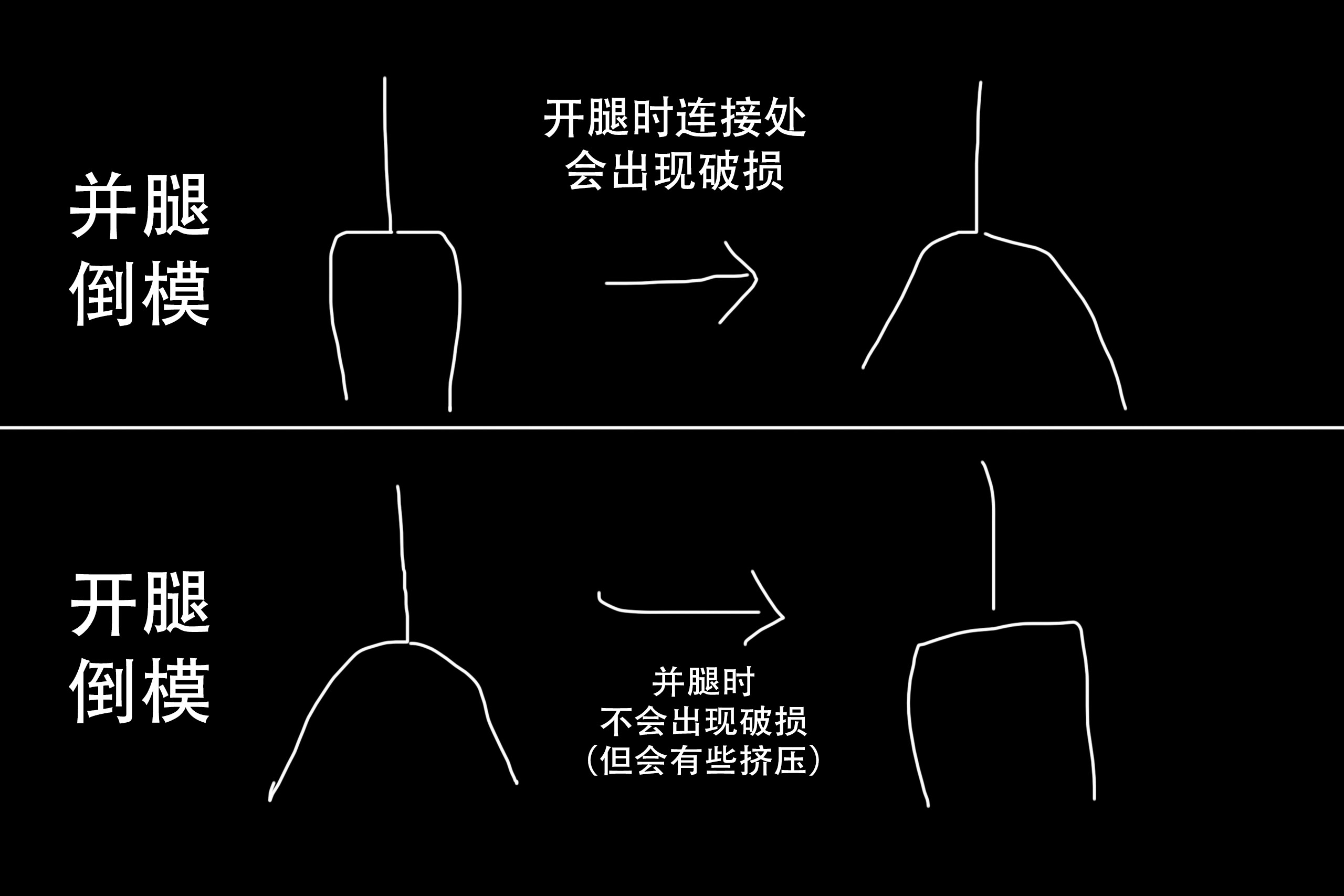 Kaguyano——“符津宵子”评测！能超越“纯洁之体”的部分，似乎只有材料的软度这一点了
