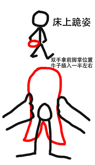 LoveFactor——“玉足拷问”评测！抽象古典设计重新复活，足交还是太难在倒模中复刻了....